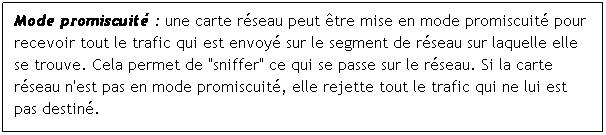 Zone de Texte: Mode promiscuité : une carte réseau peut être mise en mode promiscuité pour recevoir tout le trafic qui est envoyé sur le segment de réseau sur laquelle elle se trouve. Cela permet de "sniffer" ce qui se passe sur le réseau. Si la carte réseau n'est pas en mode promiscuité, elle rejette tout le trafic qui ne lui est pas destiné.