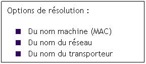 Zone de Texte: Options de résolution :
Du nom machine (MAC)
Du nom du réseau
Du nom du transporteur